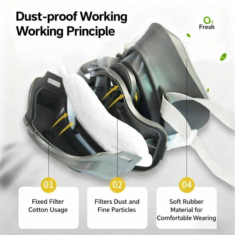Maska przeciwpyłowa, ochronna  – Kn95 Respirator Mask recenzja i cena