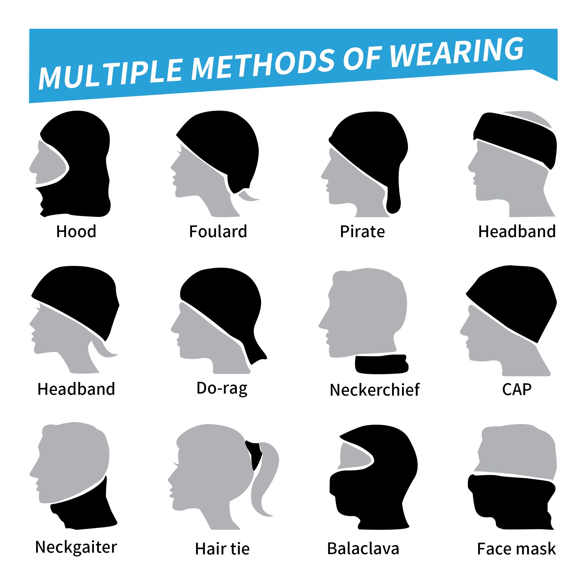 Kreskówkowe Potwory Bandana Ko – Sports Mask Breathable recenzja i cena