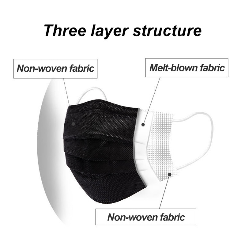 100-400 szt. Czarnych masek je – Disposable Surgical Mask recenzja i cena